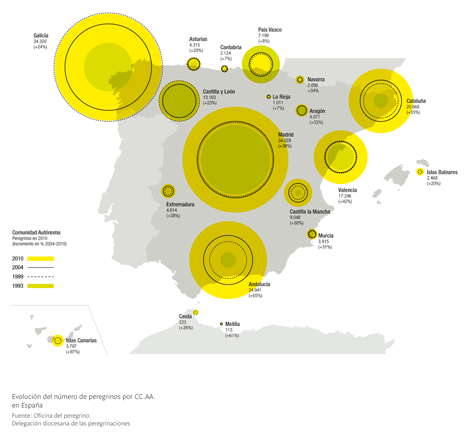 Mapa de peregrinos de distintas comunidades autónomas españolas (uqui)